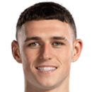 Foden